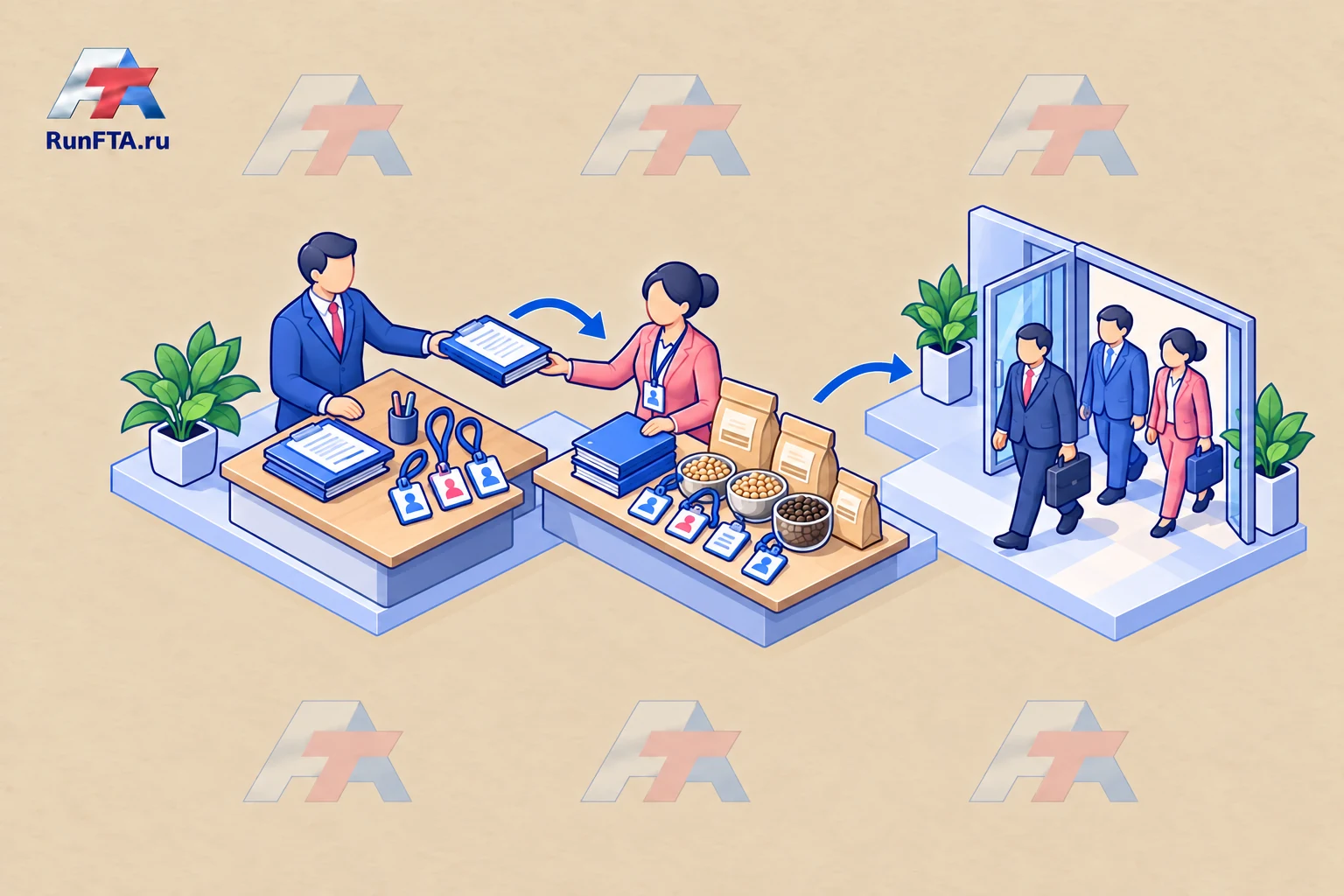 Бриф связывает участников, материалы и продукт с подготовкой переводчика.