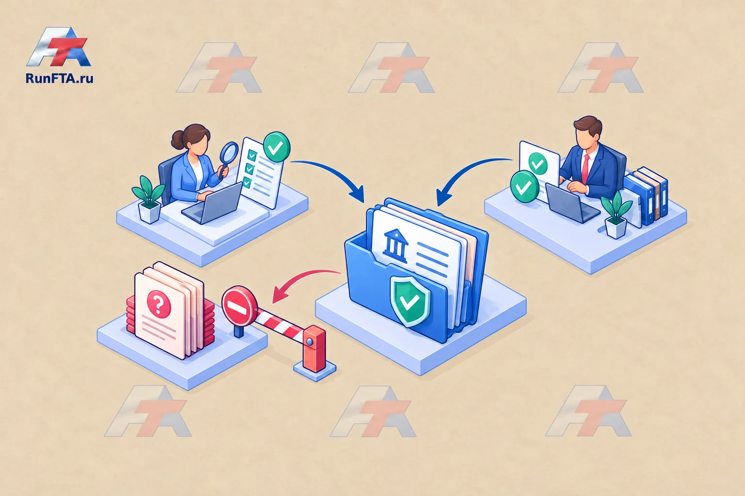 Recording verification data in a register for subsequent monitoring